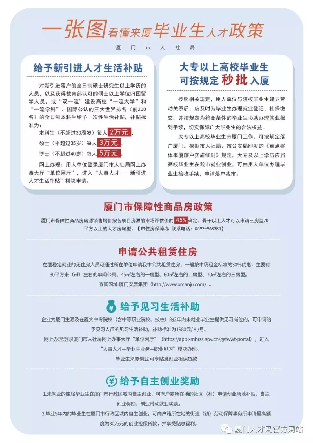 【招聘】@哈尔滨高校的学子们，厦门用人单位组团来找你了！