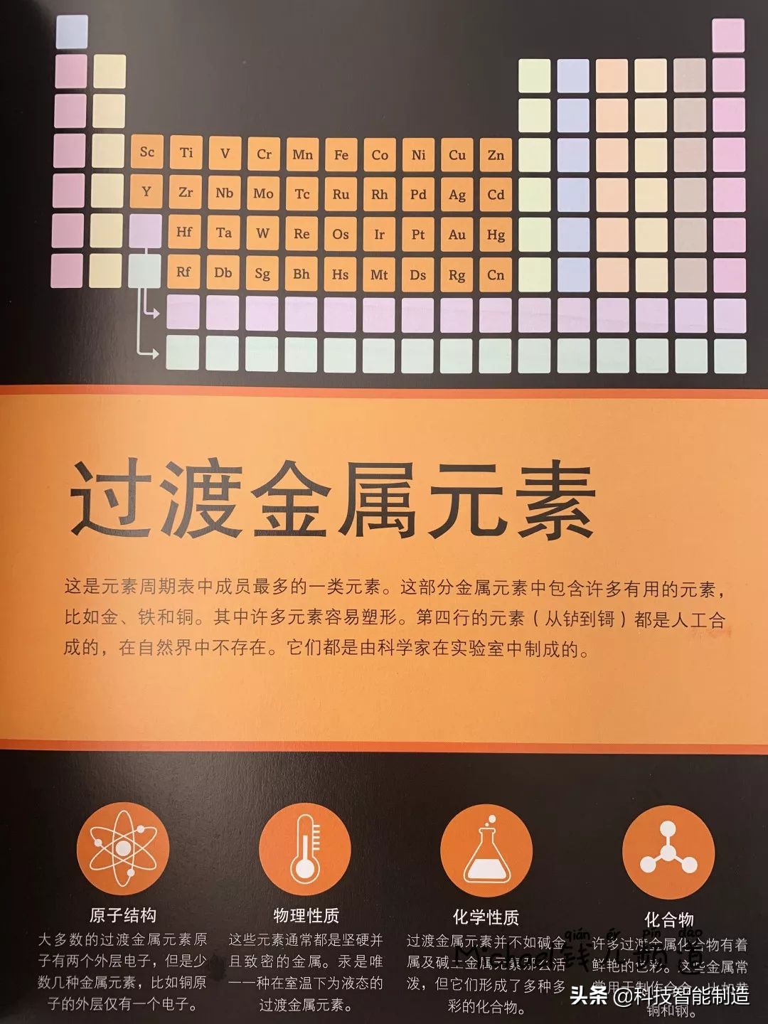 上千幅高清图片，详细讲解118种化学元素，让孩子从小就爱上化学