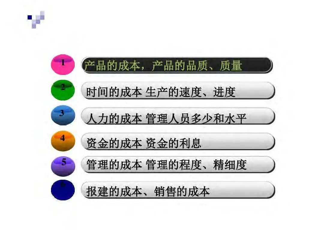 房地产设计阶段成本优化管控及龙湖经验分享