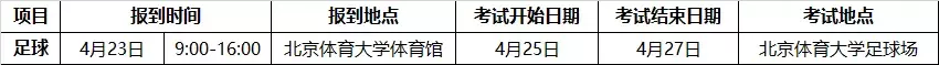 足球单招考试用什么杆(2019年体育单招足球项目考试方法、评分标准及考试安排公布)