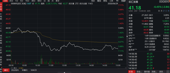 伊利百亿市值蒸...(蒙牛和伊利市值)