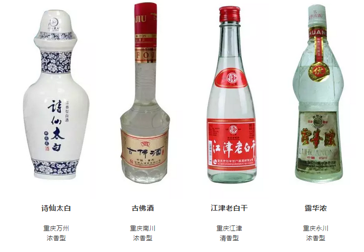 全国每个省份的白酒品牌大全，都在这里了，绝对有你不知道的