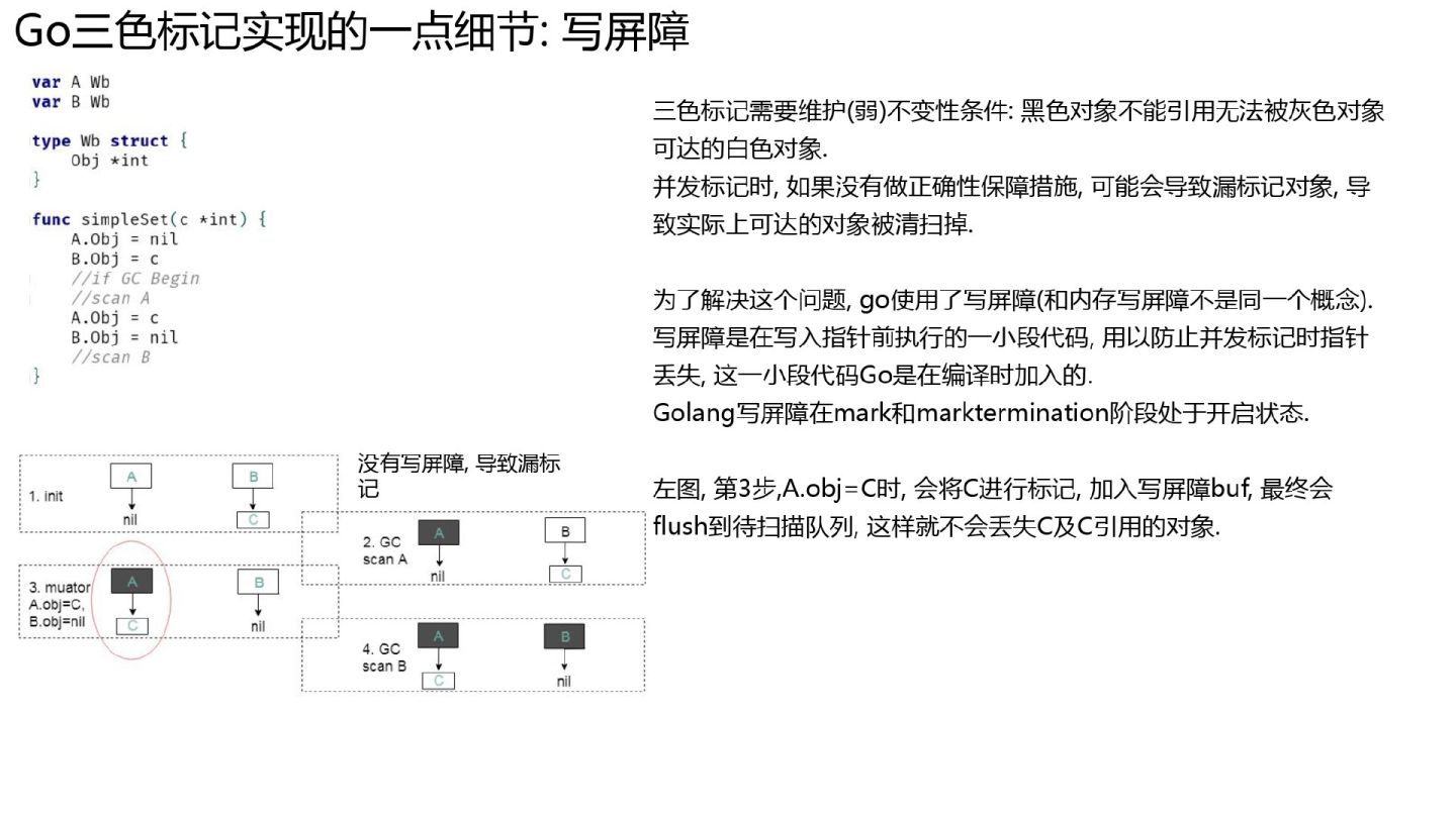 超干货｜Golang的goroutine是如何实现的？