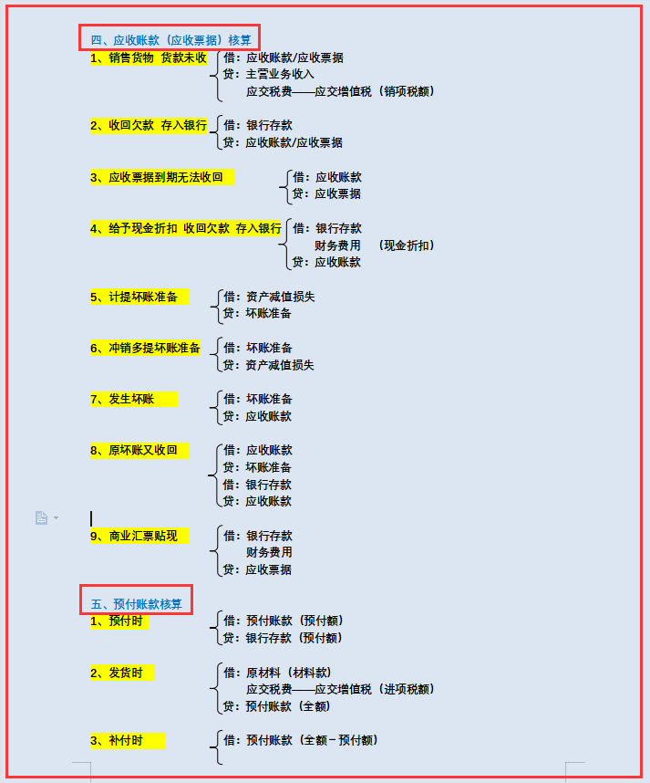 会计练习宝典——会计分录例题练习，零基础也能上岸了