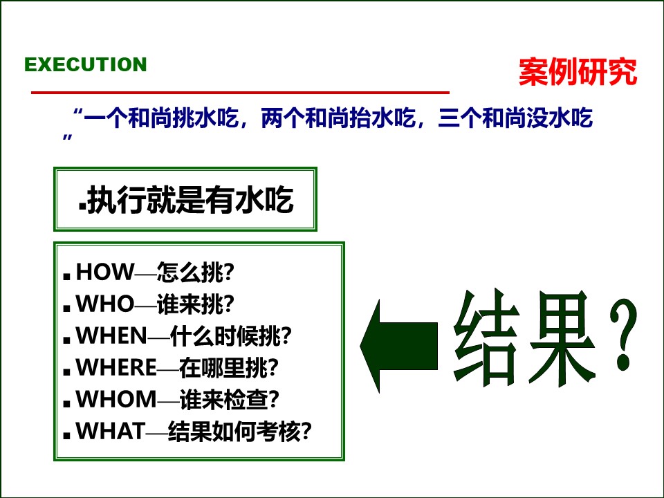 119页完整版,2020年总经理营销总监执行力提升课程PPT推荐收藏