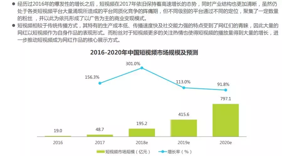 黄宇军为什么不打cba(篮球网红的「新」流量时代)