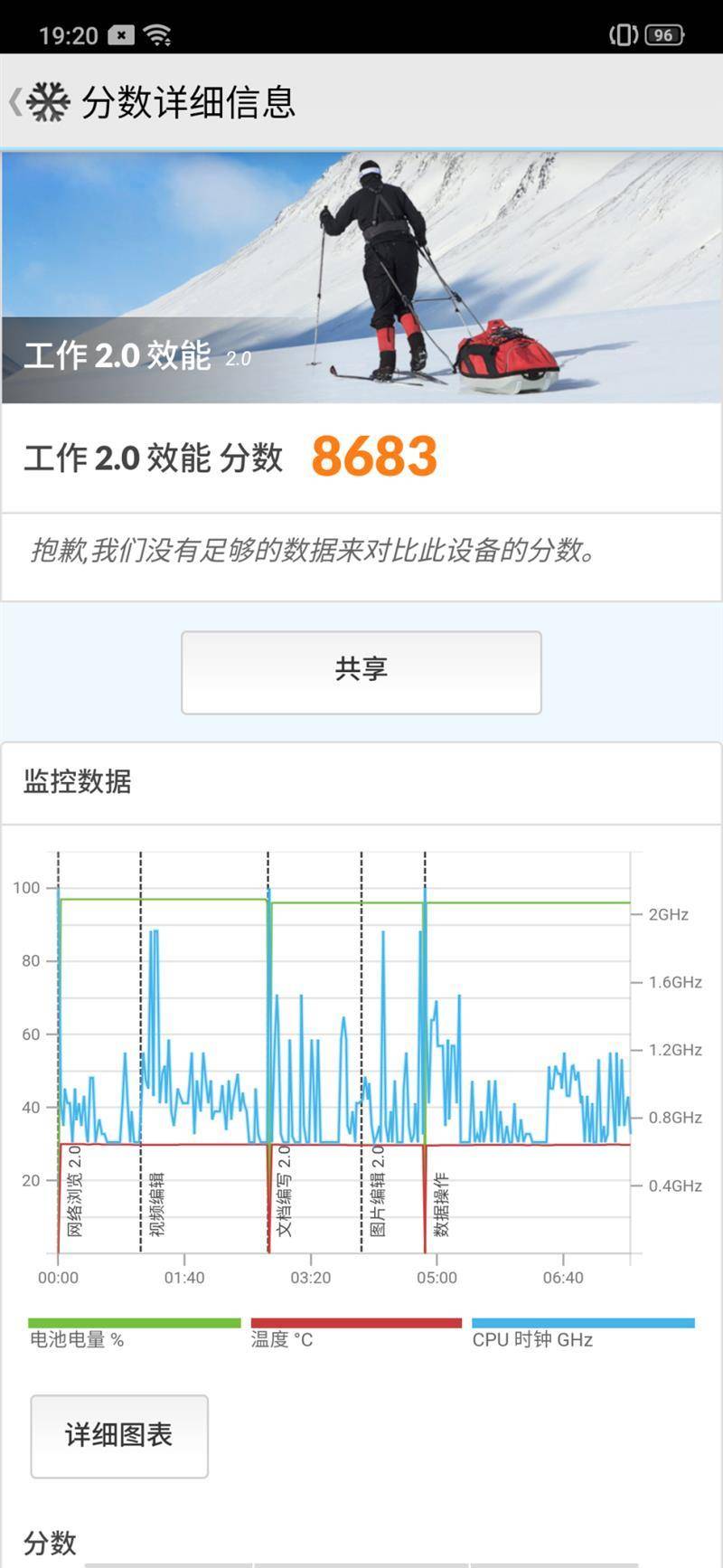 oppo手机十倍变焦手机（Reno10倍变焦版评测）