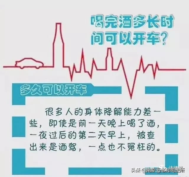 酒驾，醉驾，处罚标准！一定要看！
