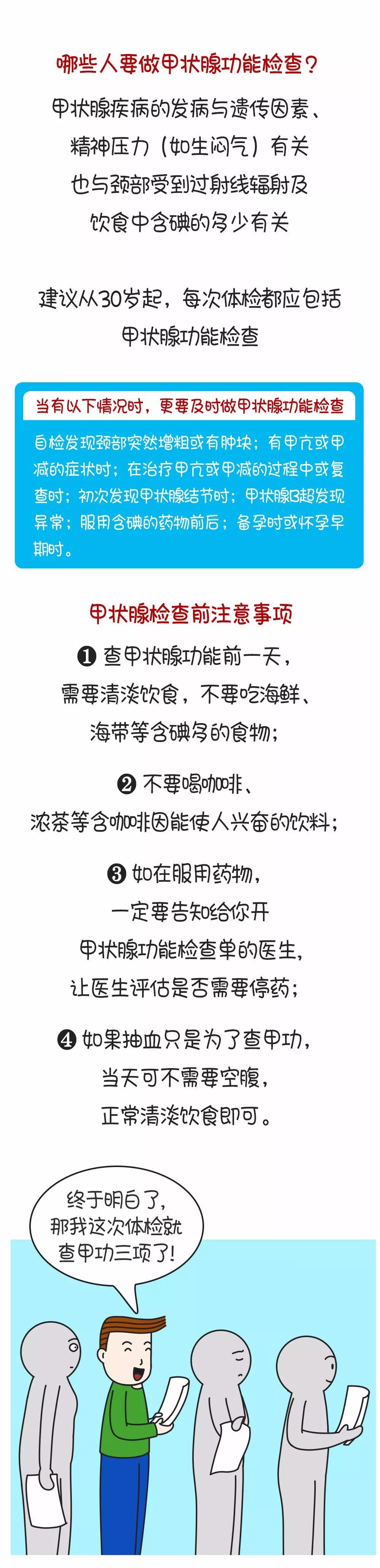 破解“甲功”密码，查三项还是查五项？