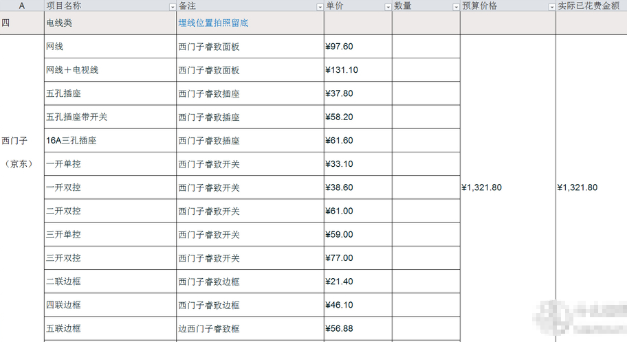 这应该是装修界主流的预算报价单吧！一分假都不参合，贴近实际！