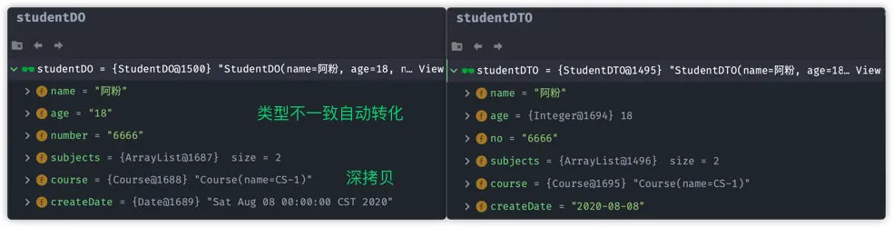 七种对象复制工具类，你最看好哪个？