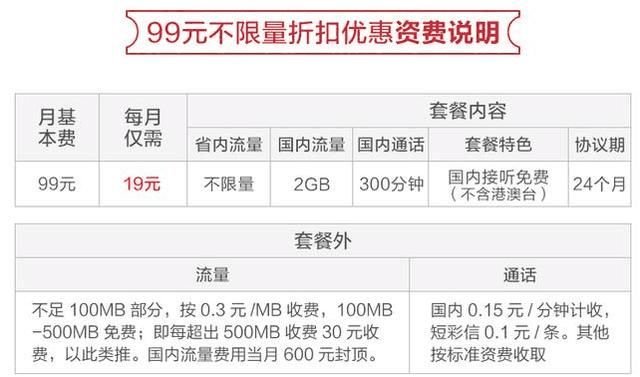 电信不限流量套餐降至白菜价，19元秒杀！联通移动无力回击