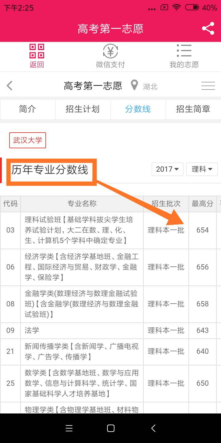 湖北省  高考分数线及高考   志愿填报技巧