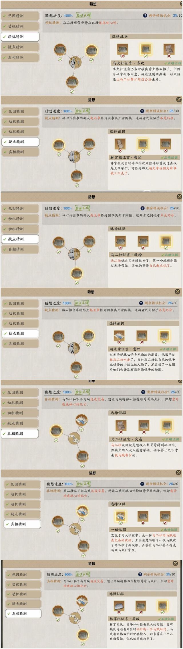 天涯明月刀手游林心怡案触发完成攻略一览