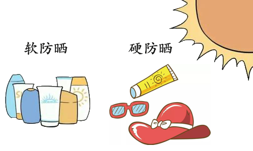 关于防晒，你想知道的都在这里了