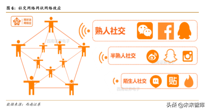 阿里vs腾讯，两大互联网巨头全景对比