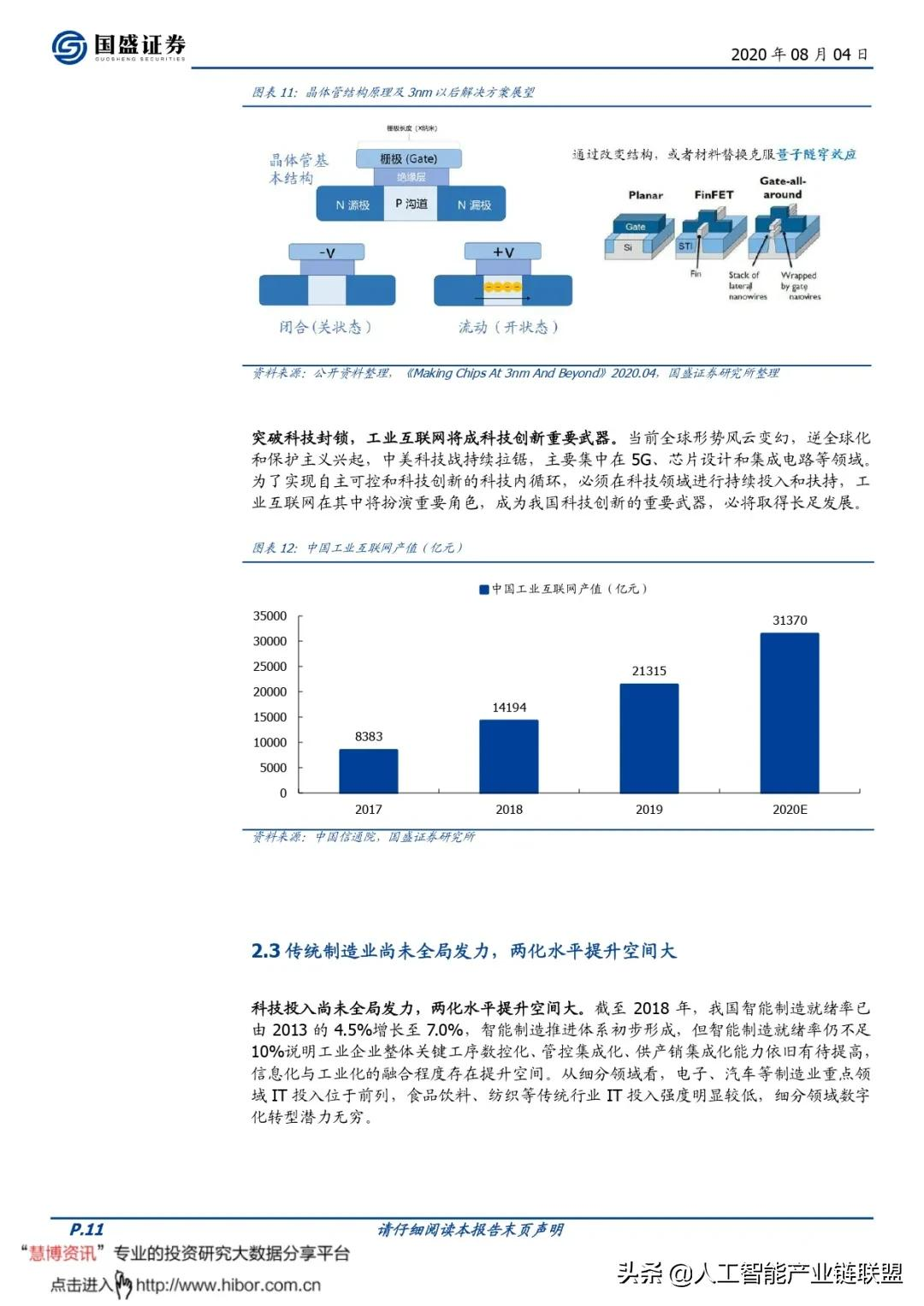被忽视的5G投资机会!33页报告详解工业互联网