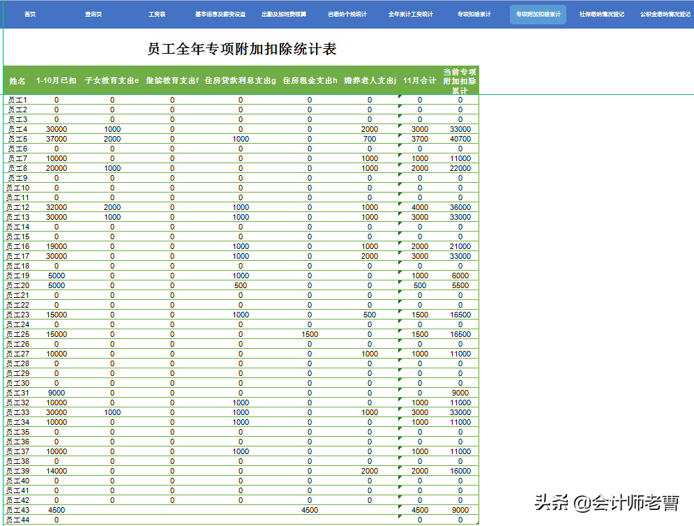 超全的工资核算系统，含专项扣除，附带五险一金计算器，会计必备