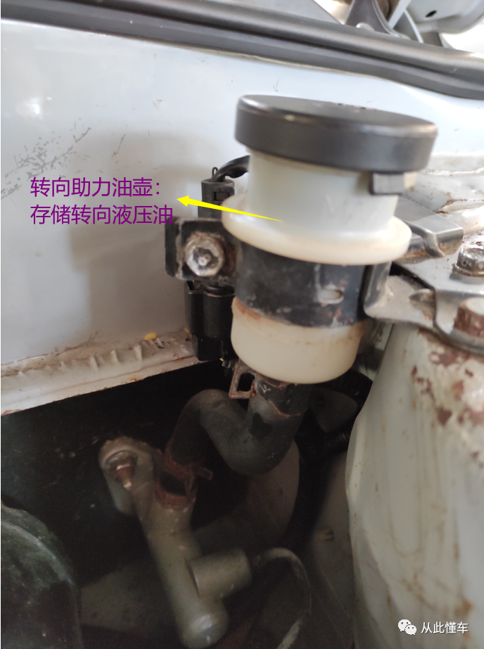 发动机舱各部件名称和作用