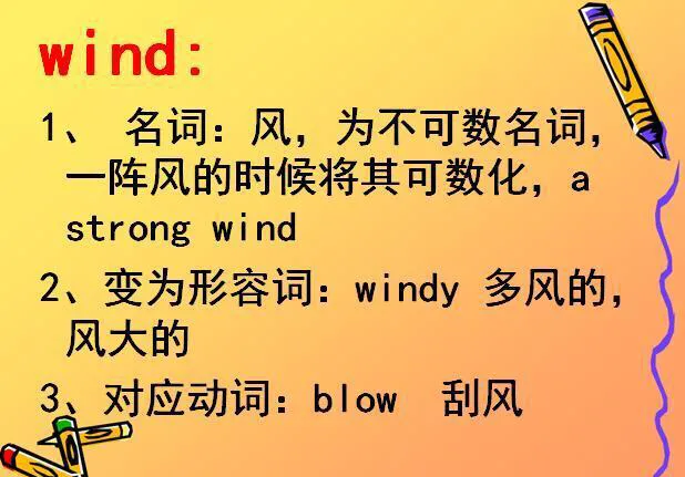 「英语知识拾零」snow,rain,wind天气表达总是出错,教你个好方法