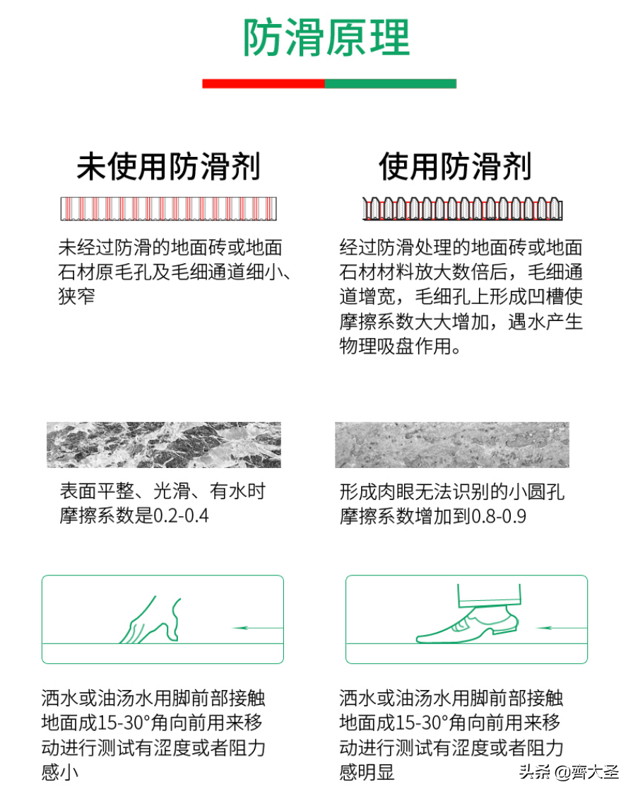 父母的房子别瞎装！“适老化”设计要这么弄