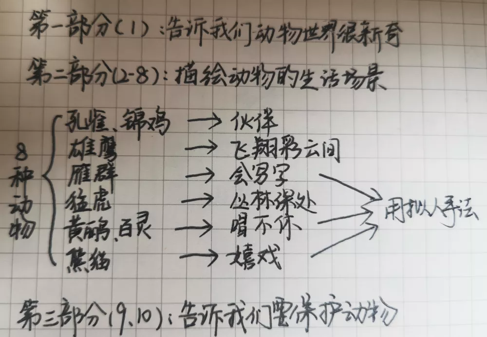 「最适合家长的复习材料」人教版二年级上语文《拍手歌》复习方法