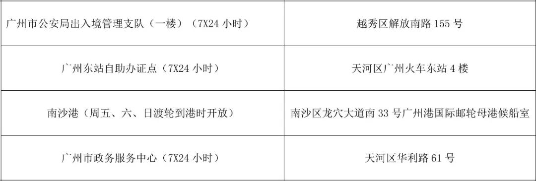 广州出入境管理办事大厅,广州出入境管理办事大厅地址