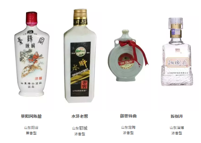 全国每个省份的白酒品牌大全，都在这里了，绝对有你不知道的