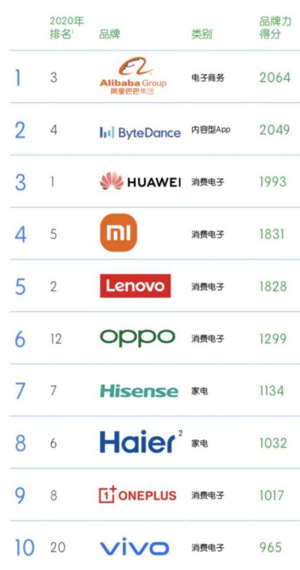 深冷净菌！全面又出众的健康冰箱——海信452法式冰箱