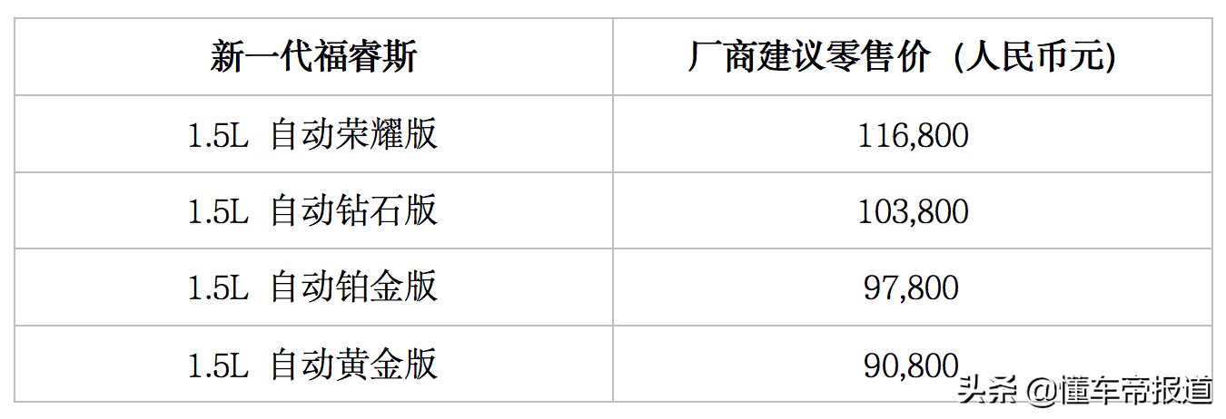 长安小汽车新车上市，品质可靠价格优