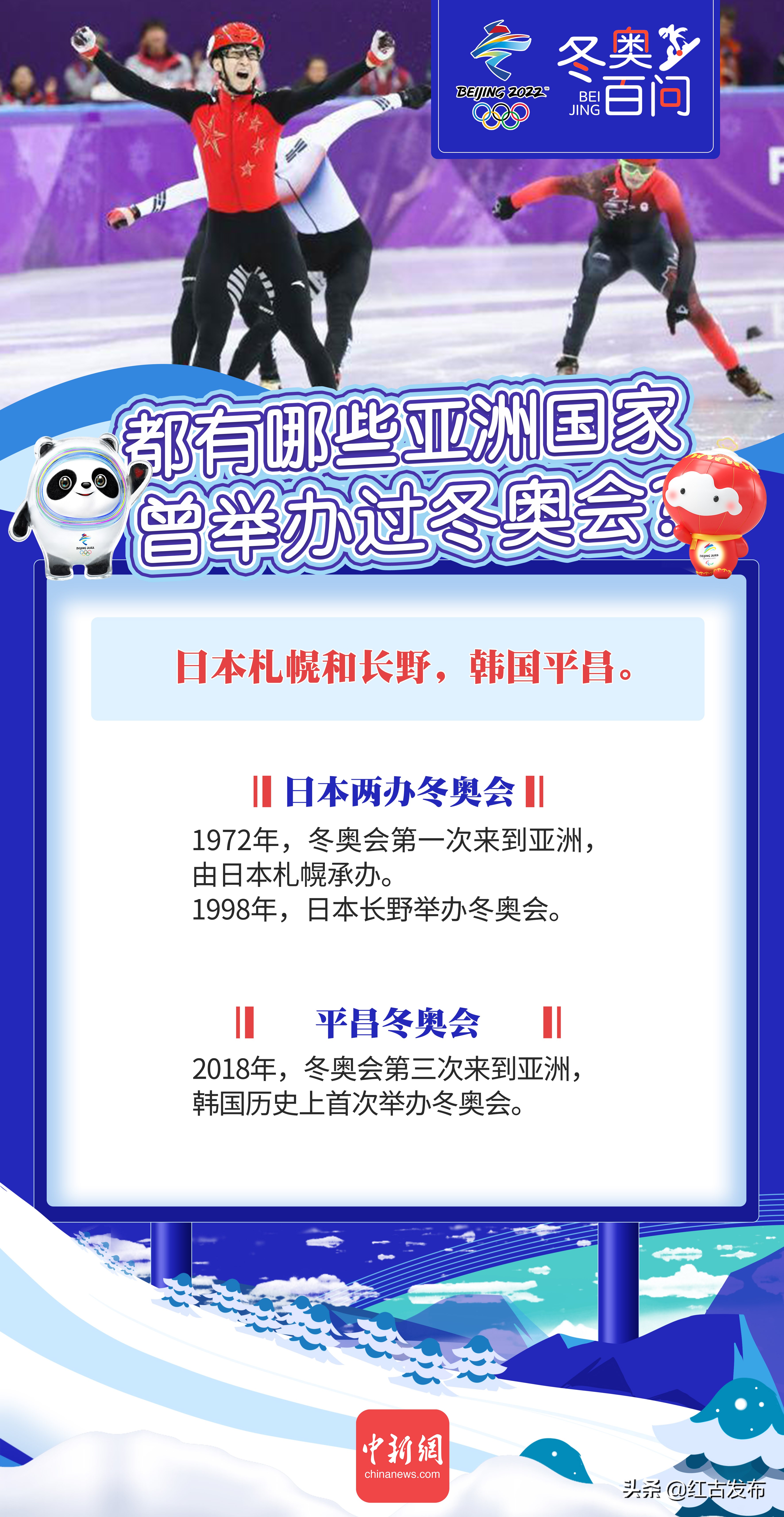 奥运会亚洲有哪些国家(冬奥百问丨都有哪些亚洲国家曾举办过冬奥会？)