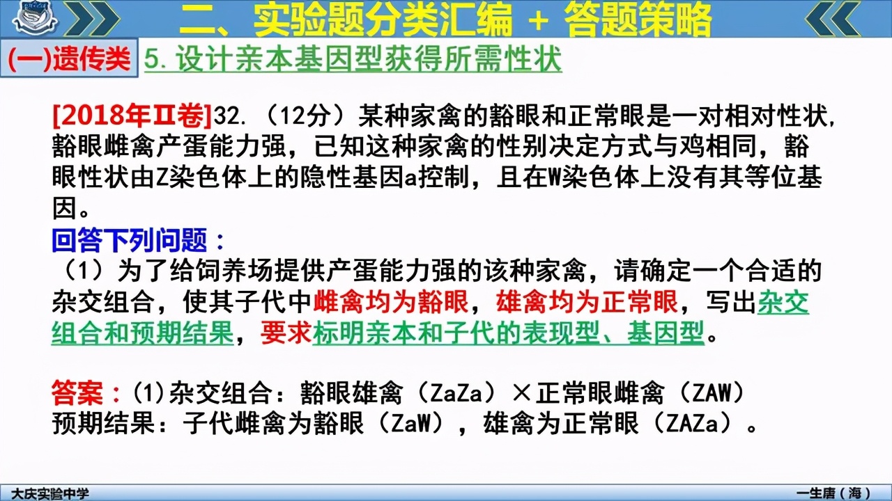 2021高考生物复习：近8年来高考生物全国卷实验题超热考点汇总