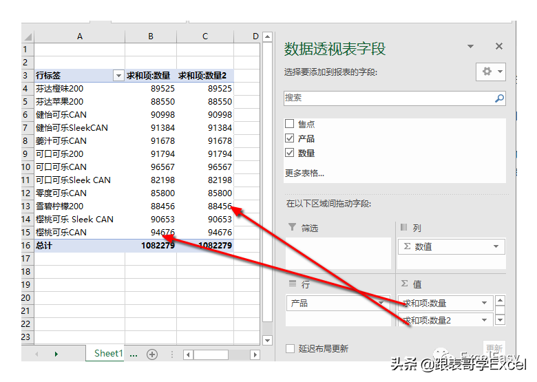 Excel数据透视表的两个小技巧：计算排名和计算堆积百分比