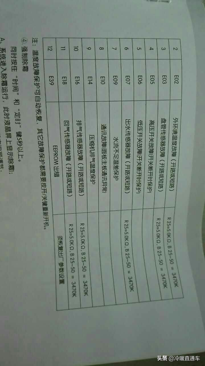 空气能故障代码