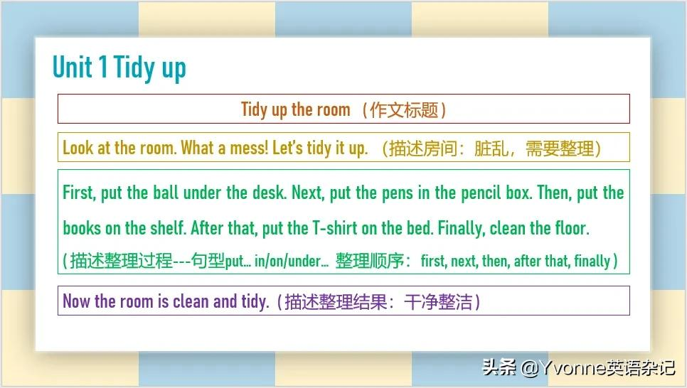 英语作文——“牛津深圳版”五年级下册英语作文（U1-U6）