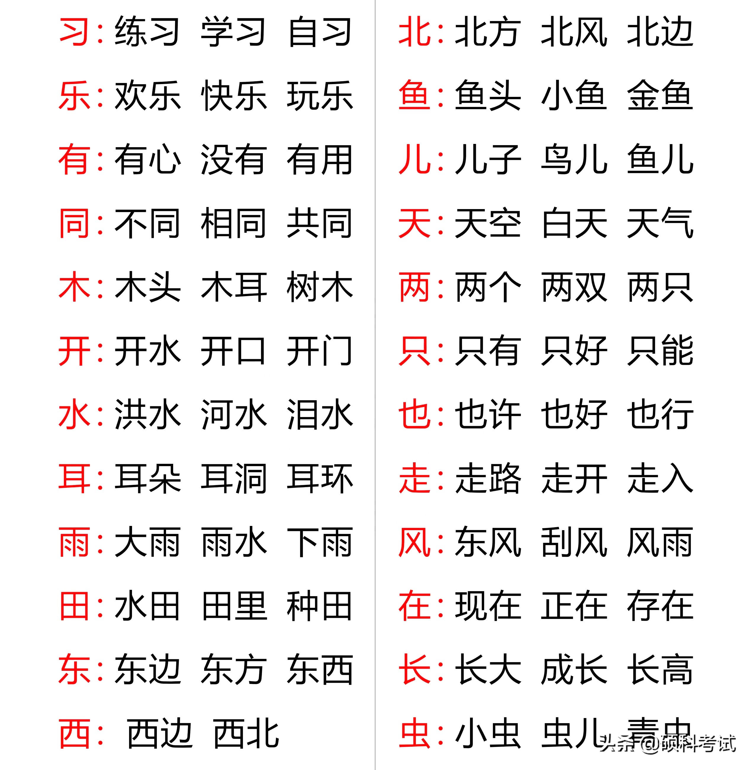 一年级字词句积累:组词,量词,多音字,词语搭配,叠词,句子