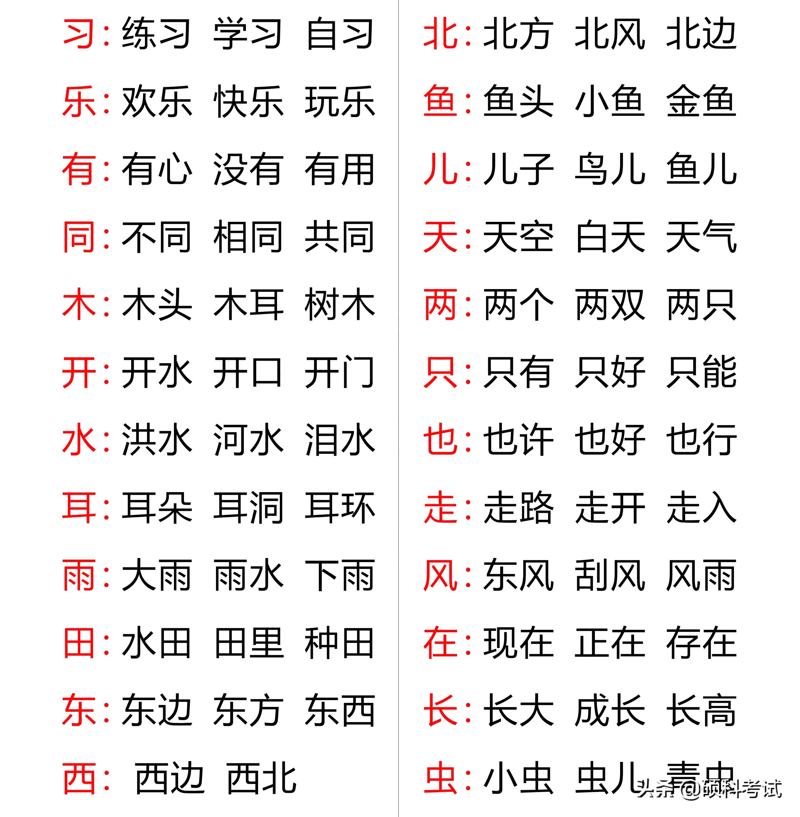 一年级字词句积累：组词、量词、多音字、词语搭配、叠词、句子