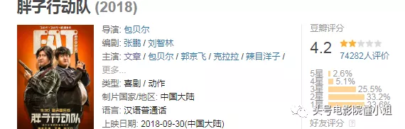 文章3年后复出,新片仅2.8分,真的凉透了!劣迹艺人只能自尝苦果