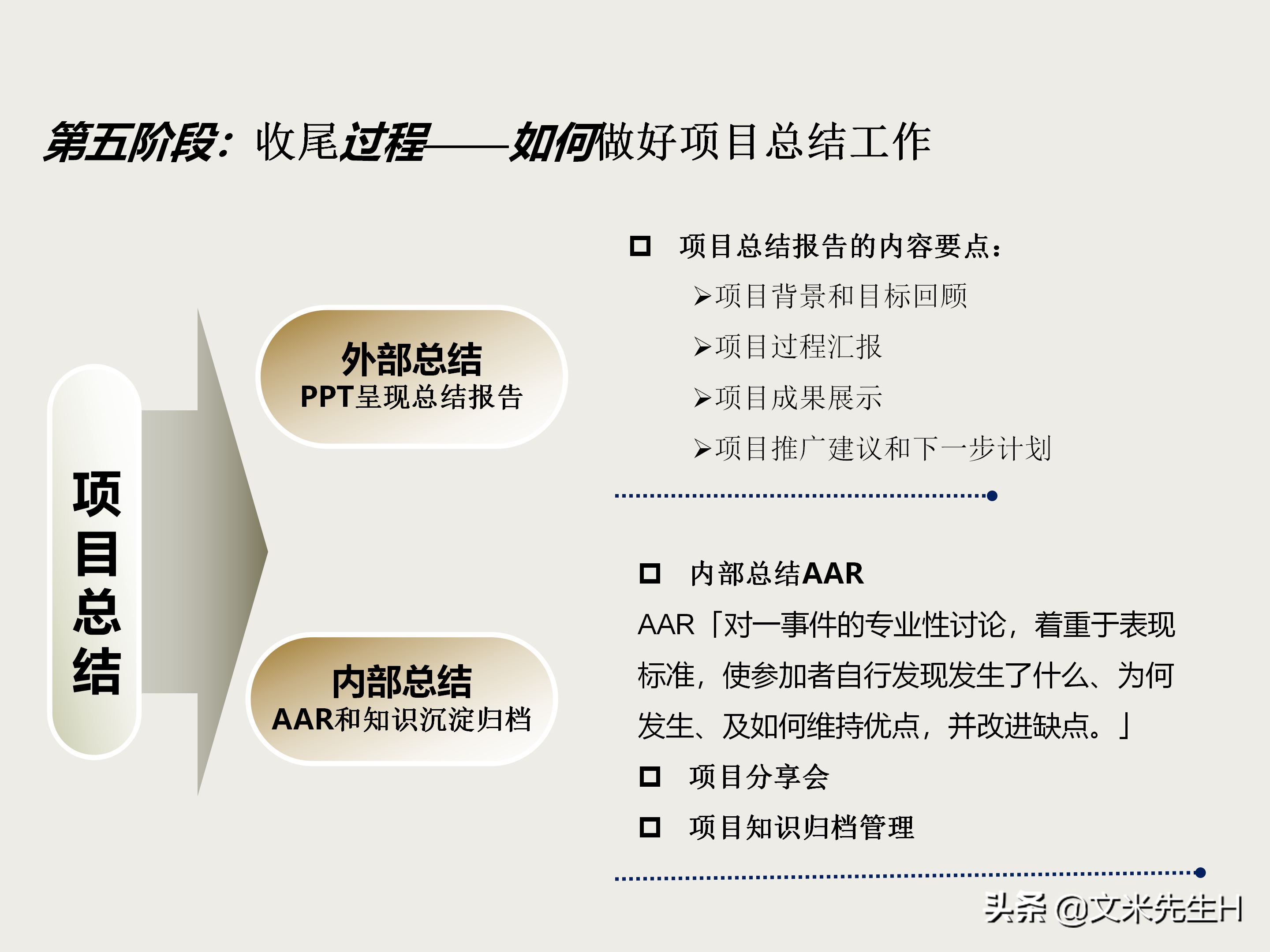 27页完整版，项目管理培训课程，五大过程九大知识领域，推荐收藏