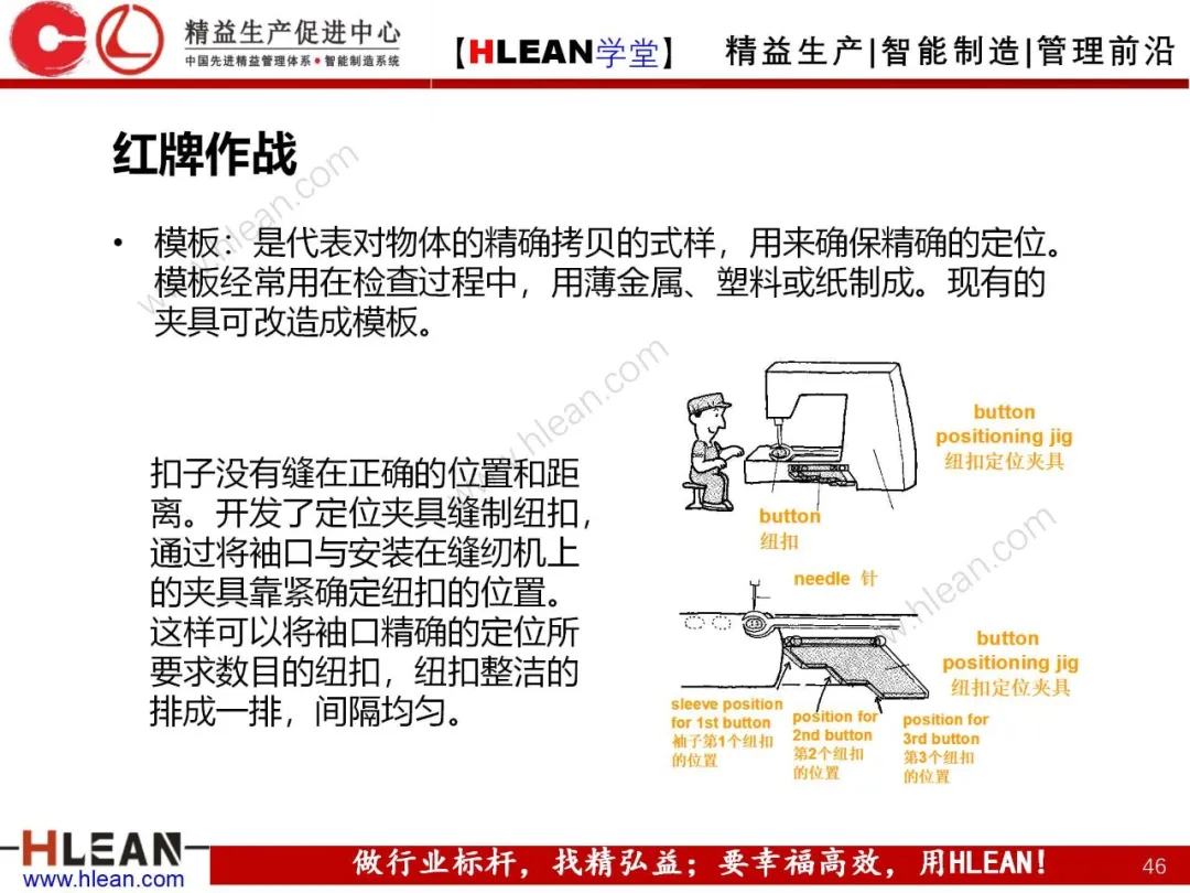 「精益学堂」POKA-YOKE 防错技术