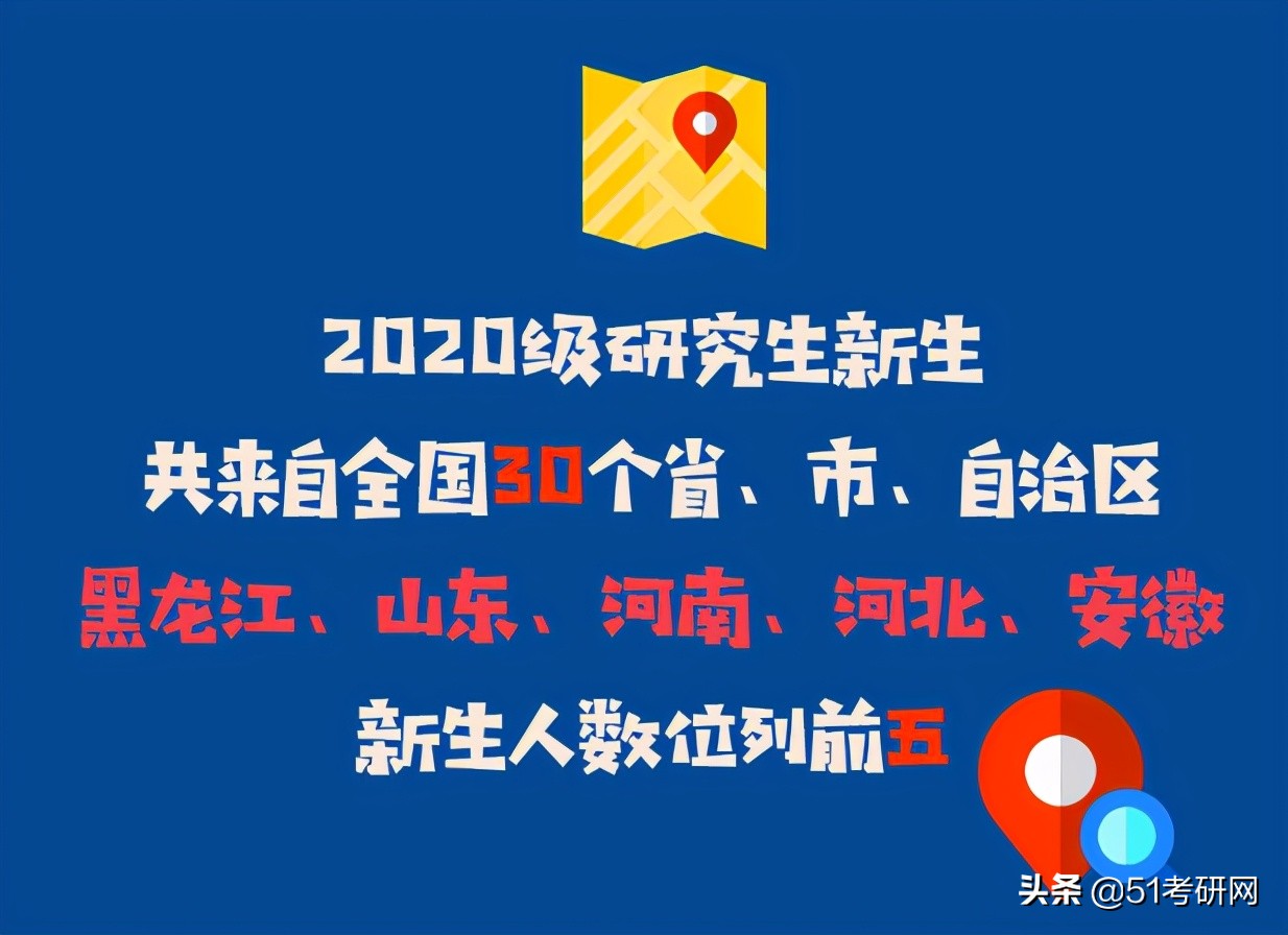 实力派211，多数专业报考热度较低，年年招调剂，缺额近千人