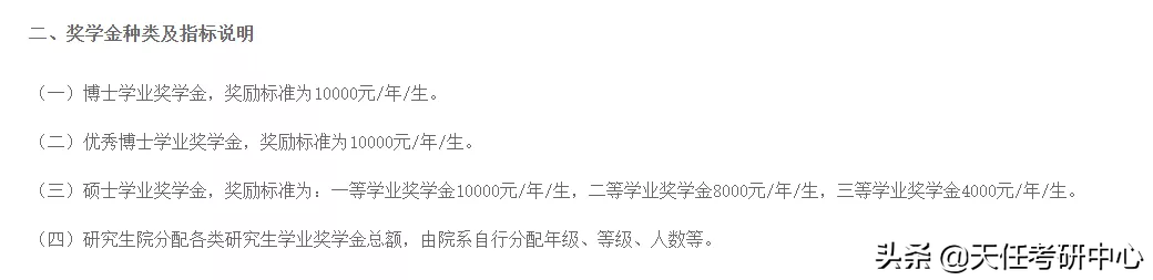 你算过吗？读研究生一年能拿多少奖学金？