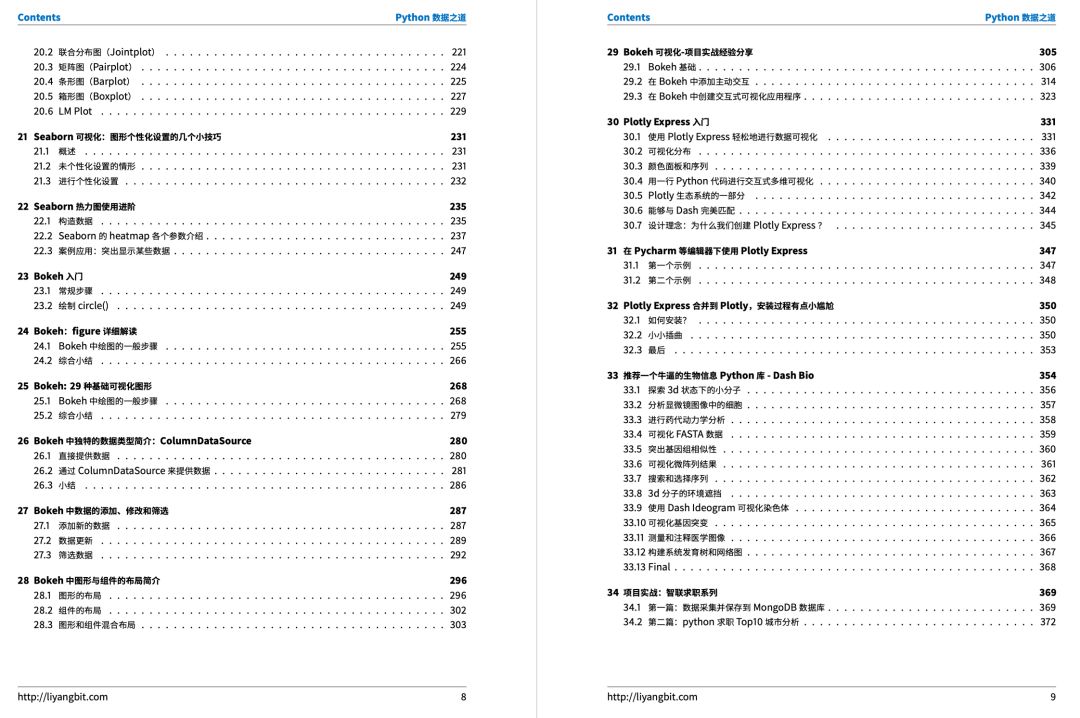 字节跳动竟然斥巨资开发出《Python知识手册》，高清PDF
