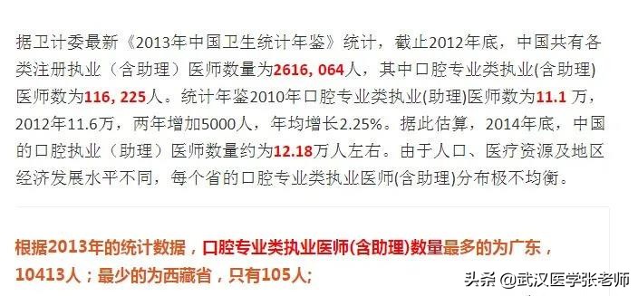 江西2022口腔医学有哪些专科学校？分数线太高啦