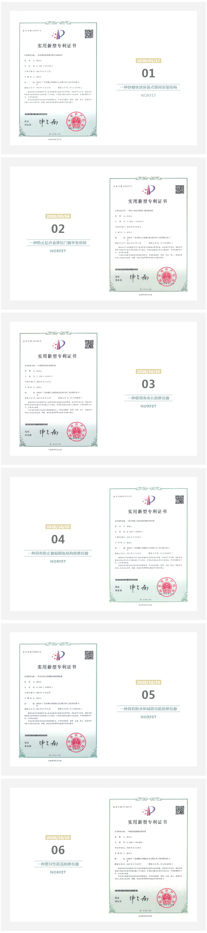 喜訊：諾菲特門窗再獲6項實用新型專利證書