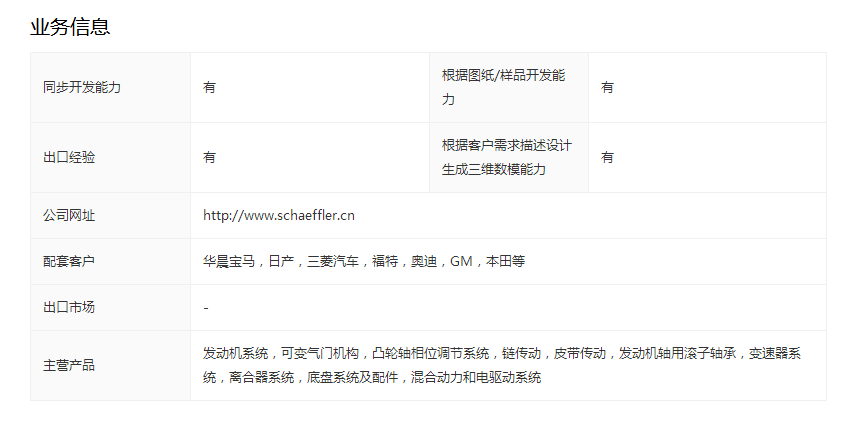 发动机零部件的哪些品牌才是主机厂配套？不要再被“忽悠”了