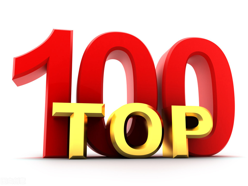 2022泰晤士大学排名，让人惊诧莫名的南科大、深圳大学和成都大学