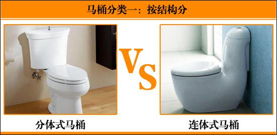 马桶选购指南：500元与5000元马桶的性能差异对比分析