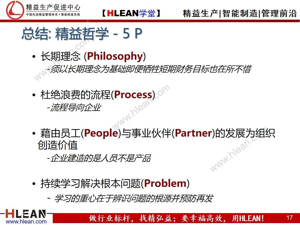 「精益學堂」精益六西格瑪簡介