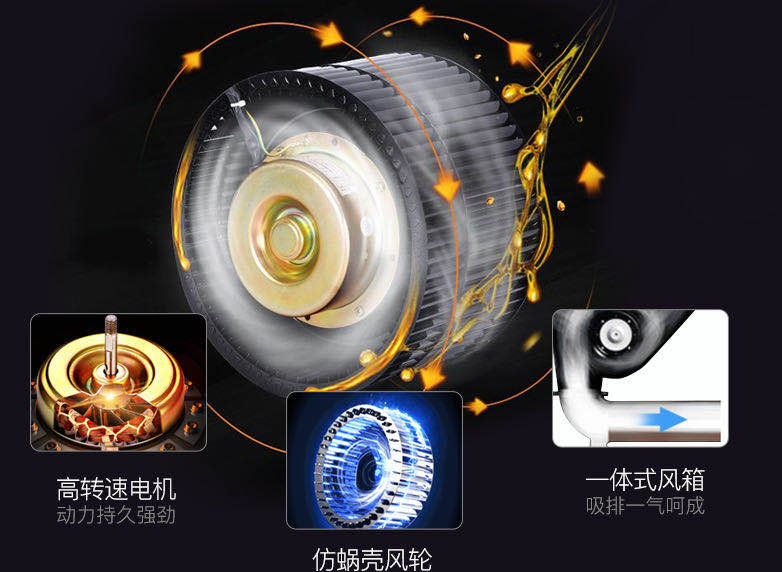 2021年蒸烤一体集成灶十大品牌有哪些，附加选购攻略